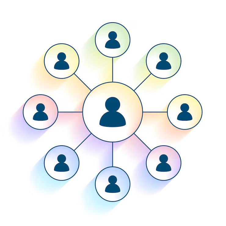 Networ Marketing Software