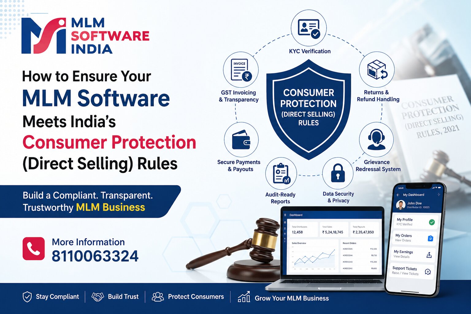 How to Ensure Your MLM Software Meets India’s Consumer Protection (Direct Selling) Rules