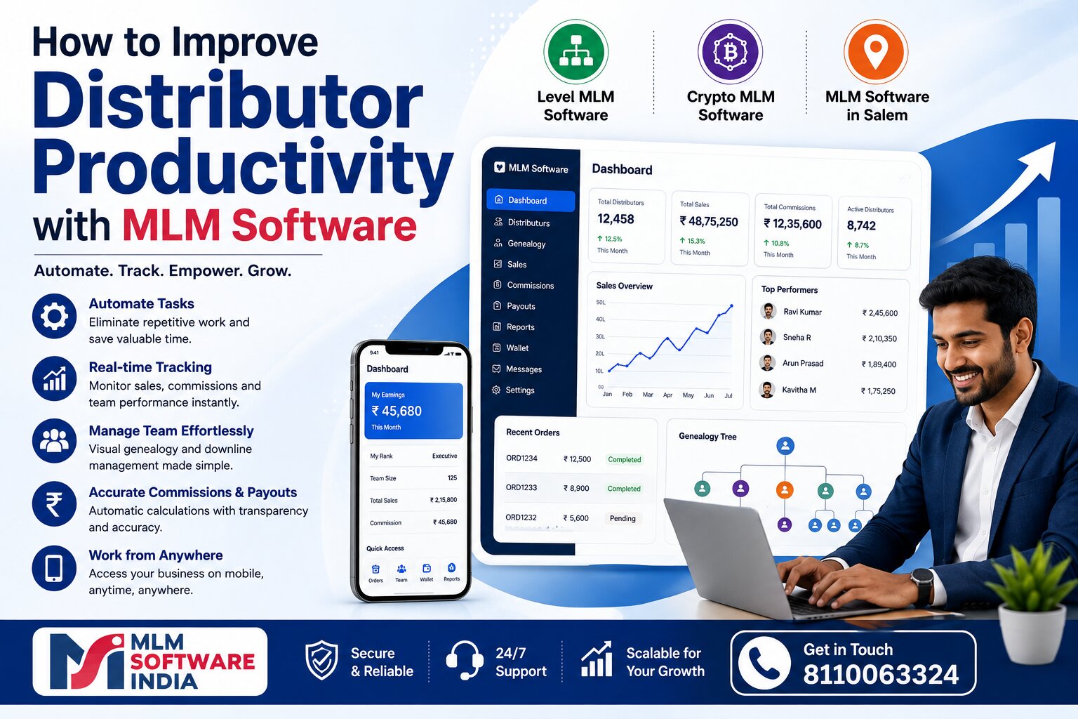 How to Improve Distributor Productivity with MLM Software