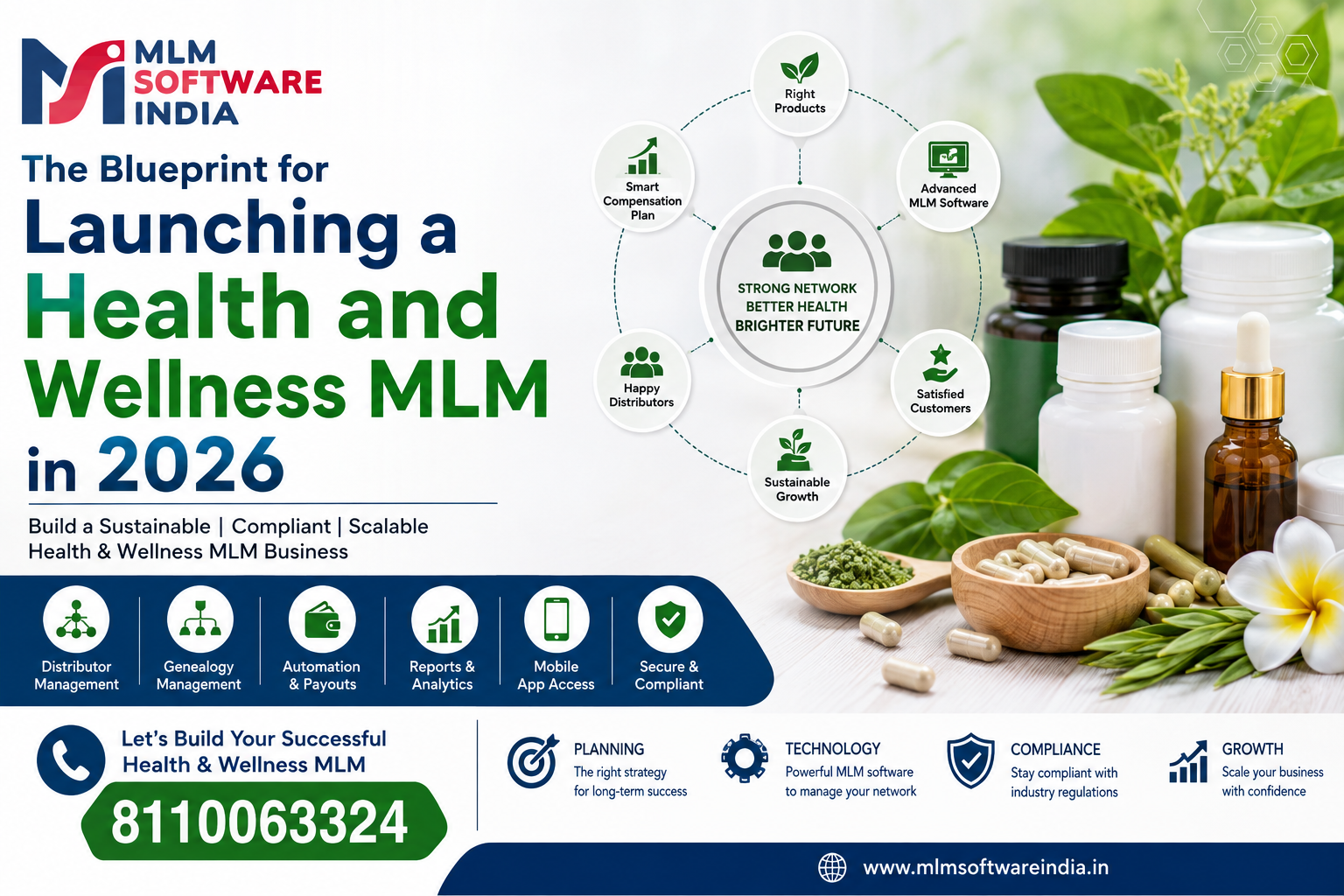 Health & Wellness MLM Blueprint 2026